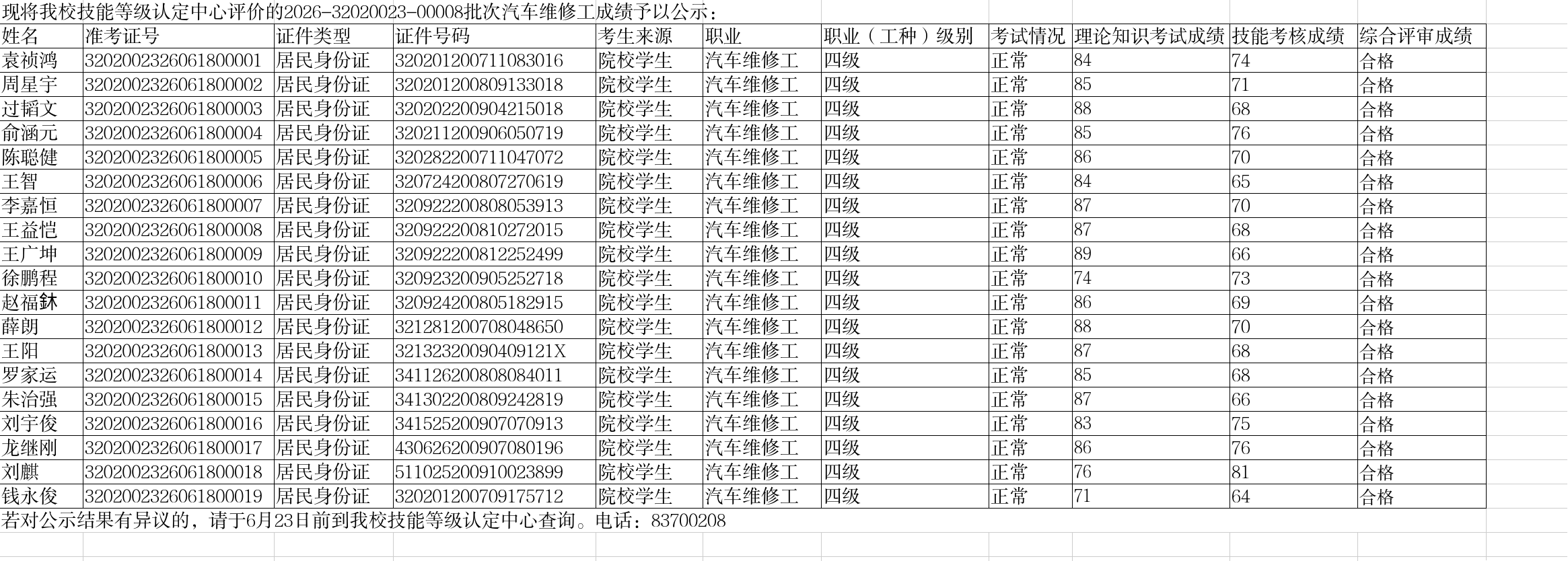 汽车成绩6.png